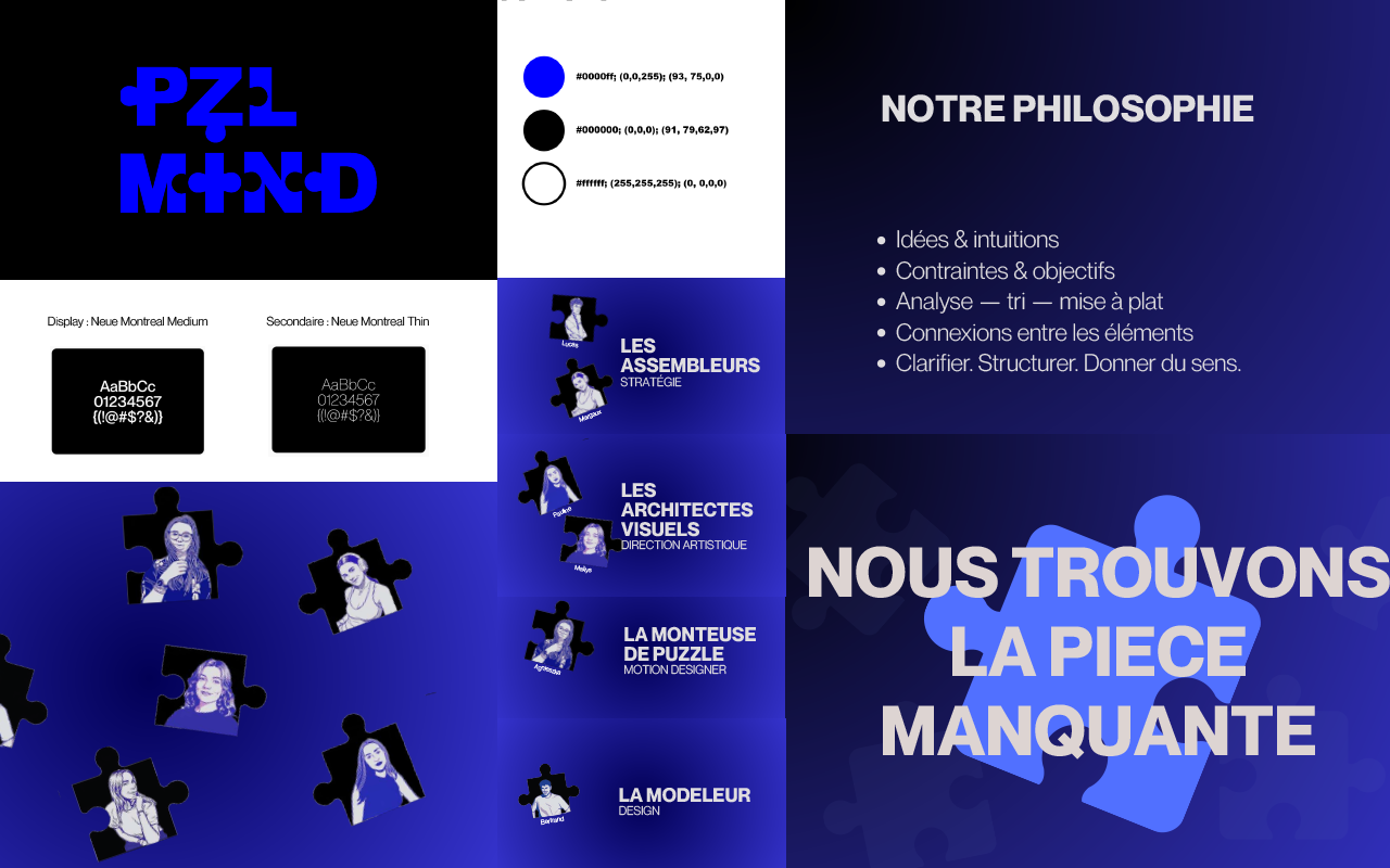 Concept board Ile d'Yvoir